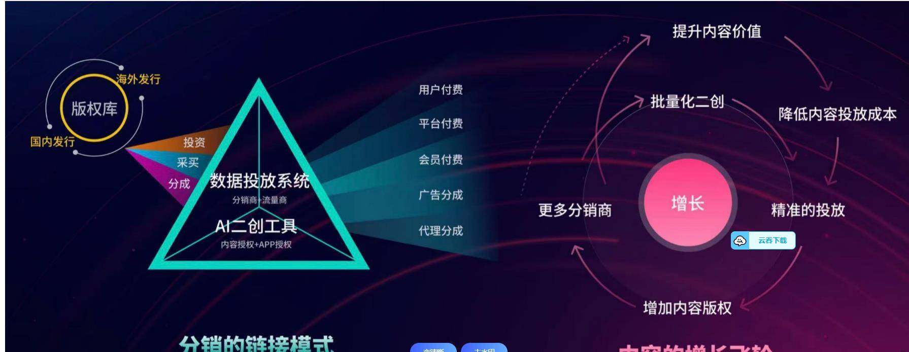 36 氪|南宫28相信品牌的力量热点大赏 各行各业新鲜事全知